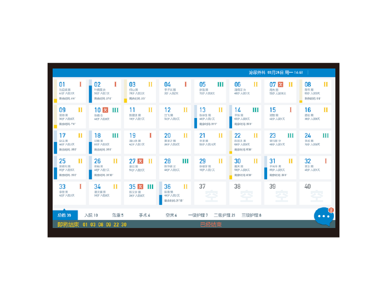 護(hù)理白板系統(tǒng)