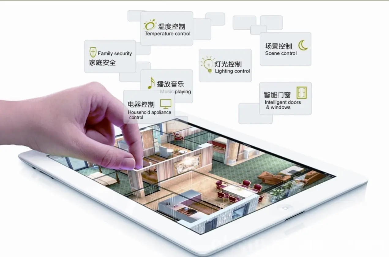 智能家居安全嗎？