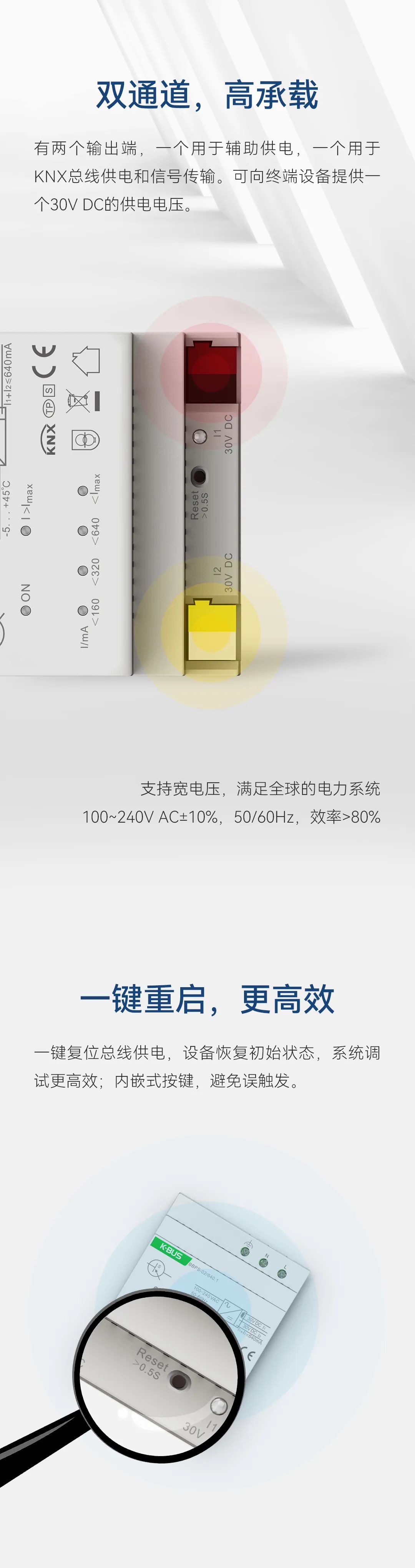 GVS新品一代KNX總線(xiàn)電源