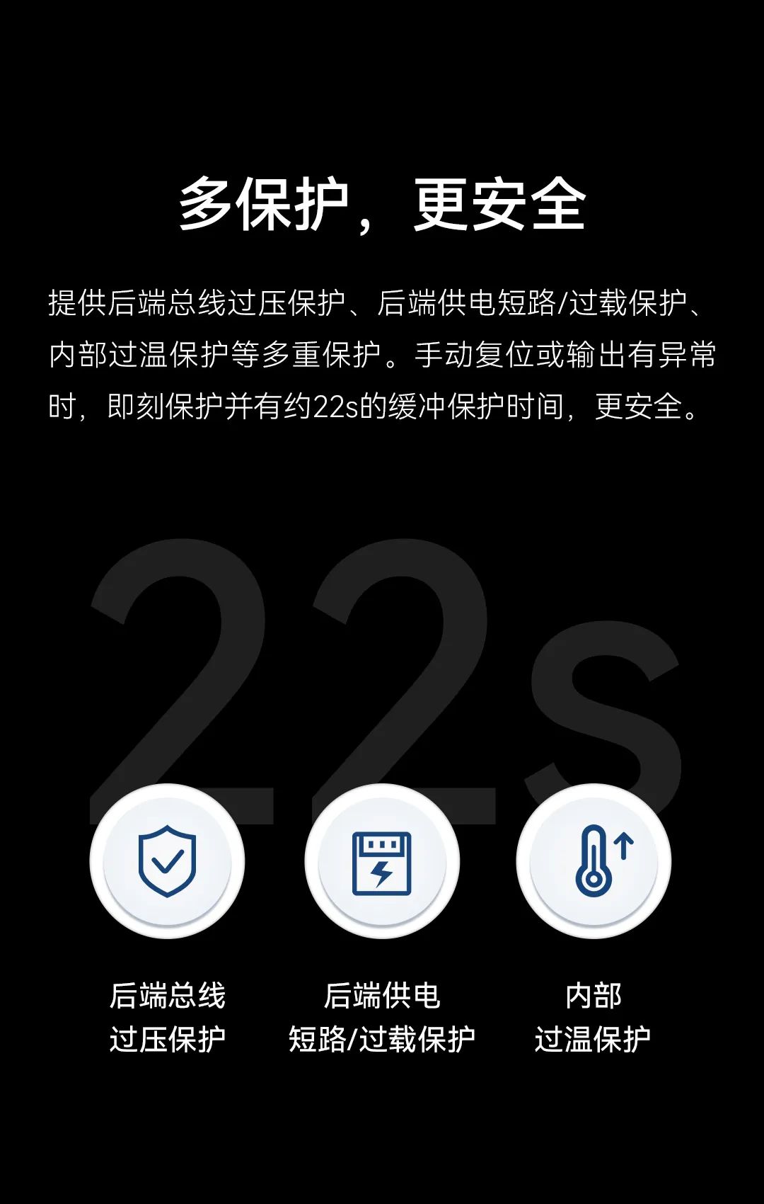 GVS新品一代KNX總線(xiàn)電源