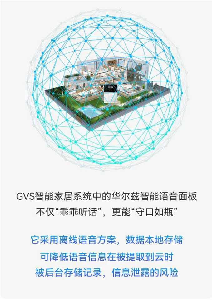 智能家居有這些神操作，個(gè)人隱私更安全！