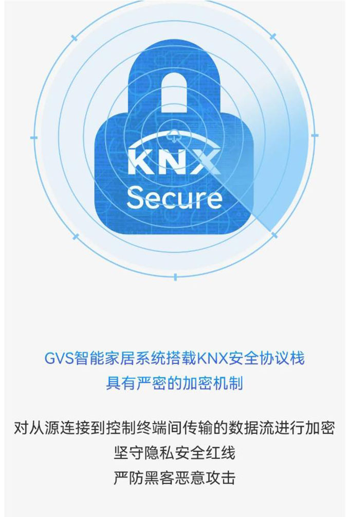 智能家居有這些神操作，個(gè)人隱私更安全！