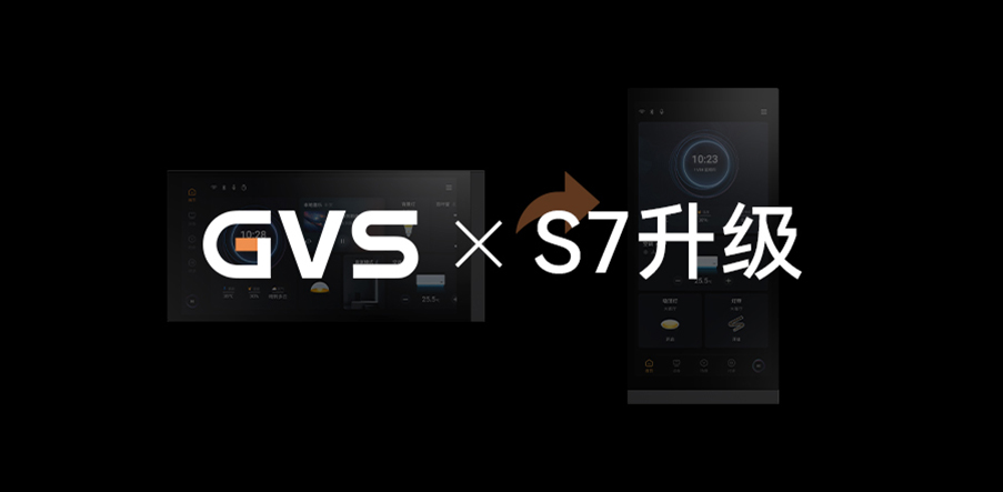 GVS X 新品 | S7智慧屏再升級(jí)，一代更比一代強(qiáng)！